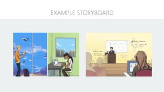 EXAMPLE STORYBOARD
 