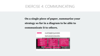 On a single piece of paper, summarize your
strategy so far in a diagram to be able to
communicate it to others.
EXERCISE 4: COMMUNICATING
 