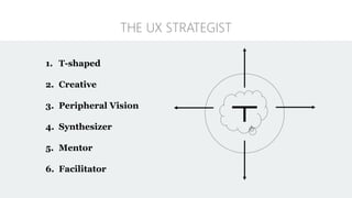 THE UX STRATEGIST
1. T-shaped
2. Creative
3. Peripheral Vision
4. Synthesizer
5. Mentor
6. Facilitator
 