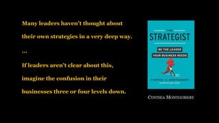 “Air Sandwich“
Many leaders haven’t thought about
their own strategies in a very deep way.
…
If leaders aren’t clear about this,
imagine the confusion in their
businesses three or four levels down.
CYNTHIA MONTGOMERY
 