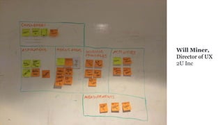 Will Miner,
Director of UX
2U Inc
 