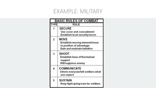 EXAMPLE: MILITARY
 