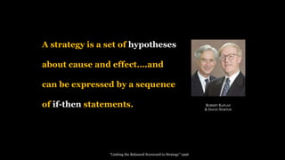 “Air Sandwich“
A strategy is a set of hypotheses
about cause and effect….and
can be expressed by a sequence
of if-then statements. ROBERT KAPLAN
& DAVID NORTON
“Linking the Balanced Scorecard to Strategy” 1996
 