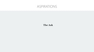 ASPIRATIONS
The Ask
 