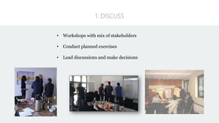 • Workshops with mix of stakeholders
• Conduct planned exercises
• Lead discussions and make decisions
1. DISCUSS
 