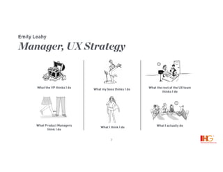 3
What the VP thinks I do
What my boss thinks I do What the rest of the UX team
thinks I do
What I think I do
What I actually doWhat Product Managers
think I do
Emily Leahy
Manager, UX Strategy
 