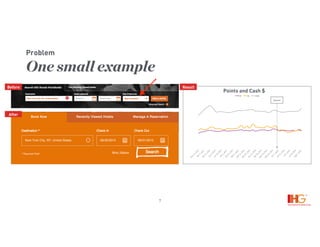 7
Problem
One small example
Before
After
Result
Points and Cash $
 