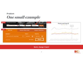8
Problem
One small example
Before
After
Result
Quick, change it back!
Points and Cash $
 