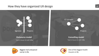 How	
  they	
  have	
  organized	
  UX	
  design 19
Biggest	
  mail	
  and	
  parcel	
  
carrier	
  in	
  NL
One	
  of	
  the	
  biggest	
  health	
  
insurers	
  in	
  NL
Outsource	
  model
Total	
  in-­‐house	
  UX	
  staﬀ:	
  0	
  De
Agencies Projects
CZ	
  UX	
  team
Projects
Consul7ng	
  model	
  	
  
Total	
  in-­‐house	
  UX	
  staﬀ:	
  5	
  De
 