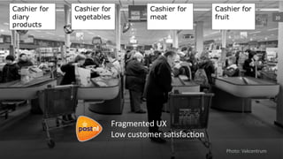 20
Fragmented	
  UX	
  
Low	
  customer	
  saasfacaon
Photo:	
  Vakcentrum
 