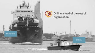 22
The	
  rest	
  of	
  CZ
CZ	
  Online
Online	
  ahead	
  of	
  the	
  rest	
  of	
  
organizaaon
Photo:	
  boatnerd.com
 