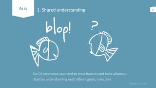 27As	
  is
For	
  CX	
  excellence	
  you	
  need	
  to	
  cross	
  barriers	
  and	
  build	
  alliances.	
  
Start	
  by	
  understanding	
  each	
  other’s	
  goals,	
  roles,	
  and	
  
1.	
  Shared	
  understanding
Photo:	
  Jij	
  is	
  lief
 