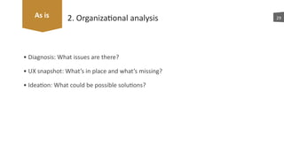 •	
  Diagnosis:	
  What	
  issues	
  are	
  there?	
  	
  
•	
  UX	
  snapshot:	
  What’s	
  in	
  place	
  and	
  what’s	
  missing?	
  
•	
  Ideaaon:	
  What	
  could	
  be	
  possible	
  soluaons?
292.	
  Organizaaonal	
  analysis	
  As	
  is
 