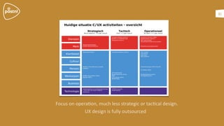31
	
  Focus	
  on	
  operaaon,	
  much	
  less	
  strategic	
  or	
  tacacal	
  design.
UX	
  design	
  is	
  fully	
  outsourced
 