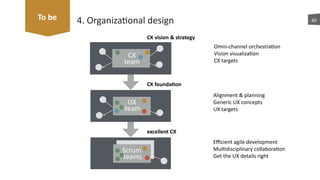 4.	
  Organizaaonal	
  design 40To	
  be
CX	
  vision	
  &	
  strategy
CX	
  founda7on
excellent	
  CX	
  
CX	
  	
  
team
UX	
  
	
  team
Eﬃcient	
  agile	
  development	
  
Muladisciplinary	
  collaboraaon	
  
Get	
  the	
  UX	
  details	
  right	
  
Scrum	
  
	
  teams
Alignment	
  &	
  planning	
  	
  
Generic	
  UX	
  concepts	
  
UX	
  targets	
  
Omni-­‐channel	
  orchestraaon	
  	
  
Vision	
  visualizaaon	
  
CX	
  targets	
  
 