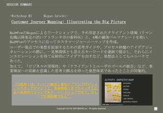 4

SESSION SUMMARY

-Workshop #1

Megan Grocki-

Customer Journey Mapping: Illustrating the Big Picture
Mad*PowMeganˤ`åפǡ⤵줿饤󣨥ޥ
ΣCԽΜiȥФΚnҽȡ4Nͥڥ륽ʥ`Ȥʹ
Mad*PowΥץؤäƥީ``˩`ޥåפɡ
``ҕǤΰk򒈏뤿˼ɤ䡢ץKPΥǥ
ͥ`HˡһҊovSȤ˼륭``ɤBAʾ˥
󥹥ԥ`äƷĤ˥ǥʤɡk뷨ȤƤ˩`
ä
ӤơӥͥΌgFԡ䡸饤Ȥȥ`Υ`νyϡʤɡ
IؤؕפR˼ŵ֤äkϵǤäȤȤӡġ

UXԤȤϡ٤ƤͤFΥ֥ɥݥ
ȤΥåݥȤȡIԤȤ򥢥饤󤹤뤿
LڵĥӥǤꡢ`ɥޥåפǤꡢ
ӋyָˤǤ롱

Copyright 2013? INFOBAHN Inc. All rights reserved.

 