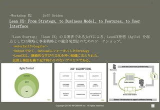 6

-Workshop #2

Jeff Seiden

Lean UX: From Strategy, to Business Model, to Features, to User
Interface
Lean StartupLean UXιߤǤJeffˤ롢LeanUXk루Agile
ȤUXԤIԤȤںϰk뷨ΤΥ`åס
-waterfallagile
-OutputǤʤOutcome˥ե`Strategy
-LeanUXϡ@AĤѧӤĻ֤ĽM֧줿
hȗ^R귵KΤʤץǤ롣

Copyright 2013? INFOBAHN Inc. All rights reserved.

 