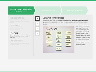 DESIGN SPRINT WORKSHOP
WITH THE CLIENT
.UNDERSTAND
.DIVERGE
.DECIDE
.PROTOTYPE
Digging into the design problem through
research, competitive review, and strategy
exercises.
Rapidly developing as many
solutions as possible.
Choose the best ideas and hammer out a
user story.
Build something quick and dirty that can
be shown to users.
RESEARCH & TEST CONTENT STRATEGY
A
B
C
D
.Search for conﬂicts
A conﬂict is a place where there are two or more diﬀerent approaches to solving the same
problem. Conﬂicting approaches are super helpful because they illuminate the choices for your
product.
Each conﬂict is like a little
gold mine. In business-as-
usual design, designers oﬅen
end up picking one approach
and going straight to high
resolution. When I was working
on products in-house, I’d oﬅen
get so caught up in that one
solution that I wouldn’t even
have time to think about how
else it could be done.
 
