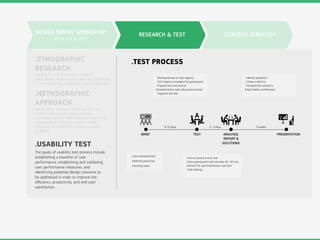 RESEARCH & TEST
.ETNOGRAPHIC
RESEARCH
.USABILITY TEST
.NETNOGRAPHIC
APPROACH
Insights from ﬁeld research. Notes of
observations, analyzing the notes and presenting
in an enlightening, meaningful, and credible way.
Netnography approach allows not only the
simple evaluation of product-related
comments, but the exploration and analysis of
entire ﬁelds of innovation such as trends,
behaviors and motives as well as complex
problems.
The goals of usability test process include
establishing a baseline of user
performance, establishing and validating
user performance measures, and
identifying potential design concerns to
be addressed in order to improve the
eﬃciency, productivity, and end-user
satisfaction.
DESIGN SPRINT WORKSHOP
WITH THE CLIENT
CONTENT STRATEGY
BRIEF
8-10 days 2 - 3 days 5 weeks
. Client detailed brief
. Selecting personas
. Deciding tasks
. Brief personas to Cast Agency
. Cast Agency arranges the participants
. Prepare test documents
(Questionaries, task rating documents)
. Organize test lab
. Face to face & one to one
. Each participant’s test will take 45 - 60 min
. Record the user’s behaviour and face
. Task Ratings
TEST ANALYSIS,
REPORT &
SOLUTIONS
PRESENTATION
. Identify problems
. Create solutions
. Visualize the solutions
(High ﬁdelity wireframes)
.TEST PROCESS
 