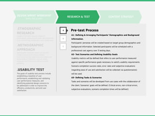 RESEARCH & TEST
.ETNOGRAPHIC
RESEARCH
.USABILITY TEST
.NETNOGRAPHIC
APPROACH
Insights from ﬁeld research. Notes of
observations, analyzing the notes and presenting
in an enlightening, meaningful, and credible way.
Netnography approach allows not only the
simple evaluation of product-related
comments, but the exploration and analysis of
entire ﬁelds of innovation such as trends,
behaviors and motives as well as complex
problems.
The goals of usability test process include
establishing a baseline of user
performance, establishing and validating
user performance measures, and
identifying potential design concerns to
be addressed in order to improve the
eﬃciency, productivity, and end-user
satisfaction.
DESIGN SPRINT WORKSHOP
WITH THE CLIENT
CONTENT STRATEGY
A1- Deﬁning & Arranging Participants’ Demographics and Background
Information.
Participants’ personas will be created based on target group demographics and
background information. Selected participants will be scheduled with a
professional cast agency over 3 testing days.
A2- Test Scenarios and Deﬁning Usability Goals
Usability metrics will be deﬁned that refers to user performance measured
against speciﬁc performance goals necessary to satisfy usability requirements.
Scenario completion success rates, error rates and subjective evaluations
(regarding ease of use and satisfaction will be collected via questionnaires)
will be used.
A3- Deﬁning Tasks & Scenarios
Tasks and scenarios will be developed from use cases with the collaboration of
the client. Scenarios’ goals will be deﬁned. (Critical errors, non-critical errors,
subjective evaluations, scenario completion times will be deﬁned.)
Pre-test ProcessA
B
C
 