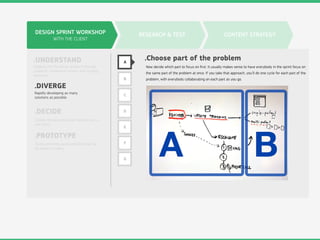 DESIGN SPRINT WORKSHOP
WITH THE CLIENT
.UNDERSTAND
.DIVERGE
.DECIDE
.PROTOTYPE
Digging into the design problem through
research, competitive review, and strategy
exercises.
Rapidly developing as many
solutions as possible.
Choose the best ideas and hammer out a
user story.
Build something quick and dirty that can
be shown to users.
RESEARCH & TEST CONTENT STRATEGY
.Choose part of the problem
Now decide which part to focus on ﬁrst. It usually makes sense to have everybody in the sprint focus on
the same part of the problem at once. If you take that approach, you’ll do one cycle for each part of the
problem, with everybody collaborating on each part as you go.
A
B
C
D
E
F
G
 