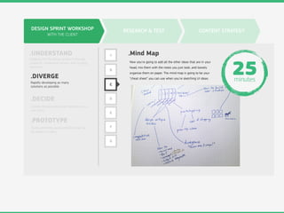 DESIGN SPRINT WORKSHOP
WITH THE CLIENT
.UNDERSTAND
.DIVERGE
.DECIDE
.PROTOTYPE
Digging into the design problem through
research, competitive review, and strategy
exercises.
Rapidly developing as many
solutions as possible.
Choose the best ideas and hammer out a
user story.
Build something quick and dirty that can
be shown to users.
RESEARCH & TEST CONTENT STRATEGY
A
B
C
D
E
F
G
.Mind Map
Now you’re going to add all the other ideas that are in your
head, mix them with the notes you just took, and loosely
organize them on paper. The mind map is going to be your
“cheat sheet” you can use when you’re sketching UI ideas.
25minutes
 
