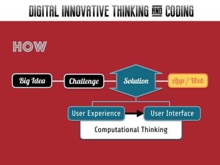 how
DIGITAL INNOVATIVE THINKING & CODING
Big Idea Challenge App / WebSolution
User Experience User Interface
Computational Thinking
 