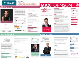 1.Persona
ตัวละคร
บรรยายลักษณะละเอียด
 