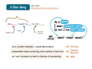 3.User Story
บท 1 บท
เขียนเป็นประโยค เน้นเป้าหมาย
 
