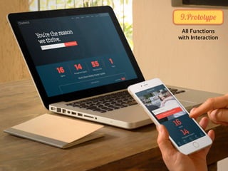 9.Prototype
All Functions
with Interaction
 