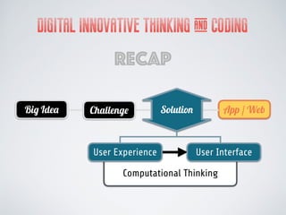 DIGITAL INNOVATIVE THINKING & CODING
Recap
Big Idea Challenge App / WebSolution
User Experience User Interface
Computational Thinking
 