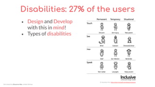 Disabilities: 27% of the users
• Design and Develop
with this in mind!
• Types of disabilities
Ⓒ Illustration from https:/...
