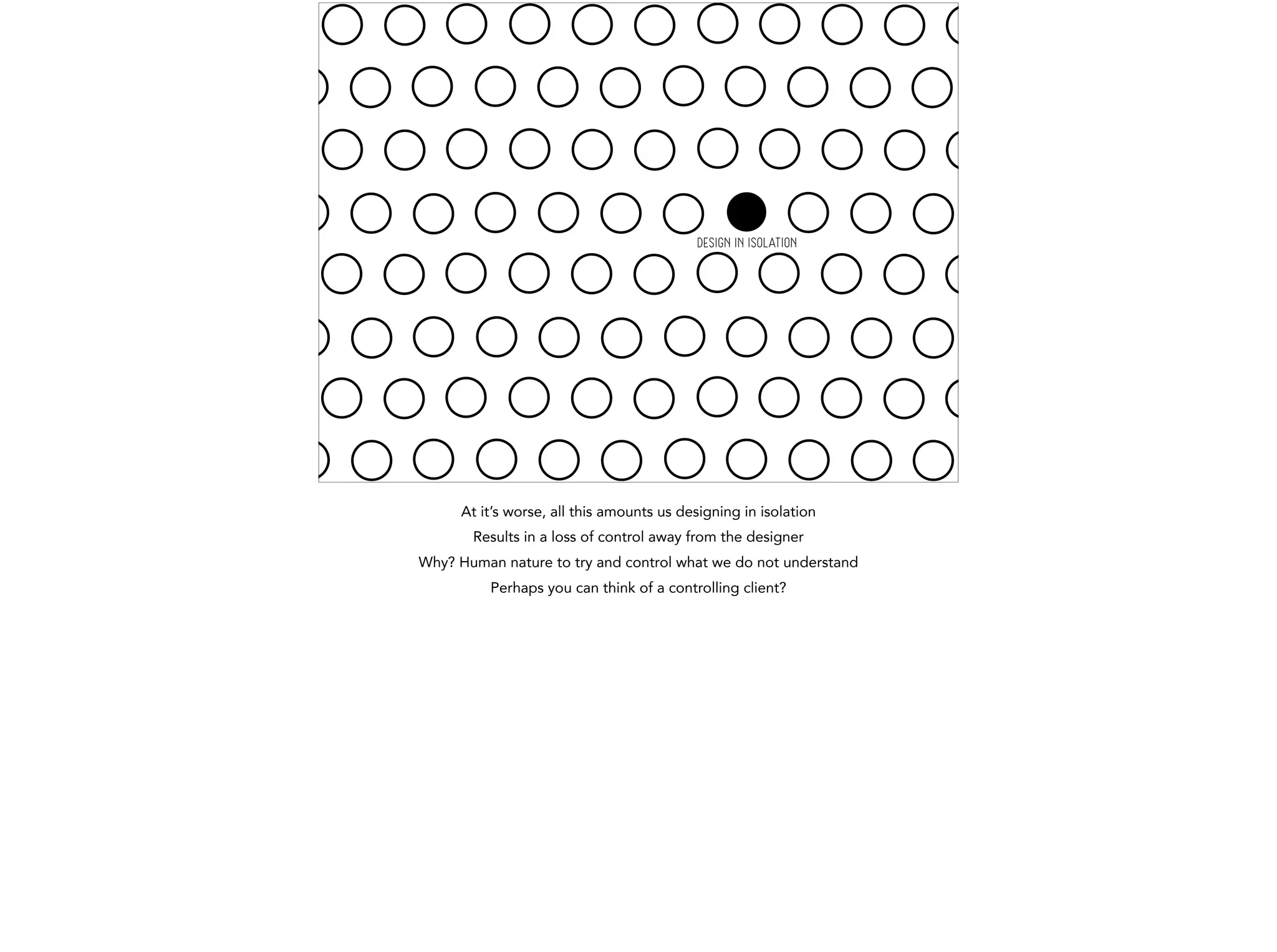 DESIGN IN ISOLATION 
At it’s worse, all this amounts us designing in isolation 
Results in a loss of control away from the designer 
Why? Human nature to try and control what we do not understand 
Perhaps you can think of a controlling client? 
 