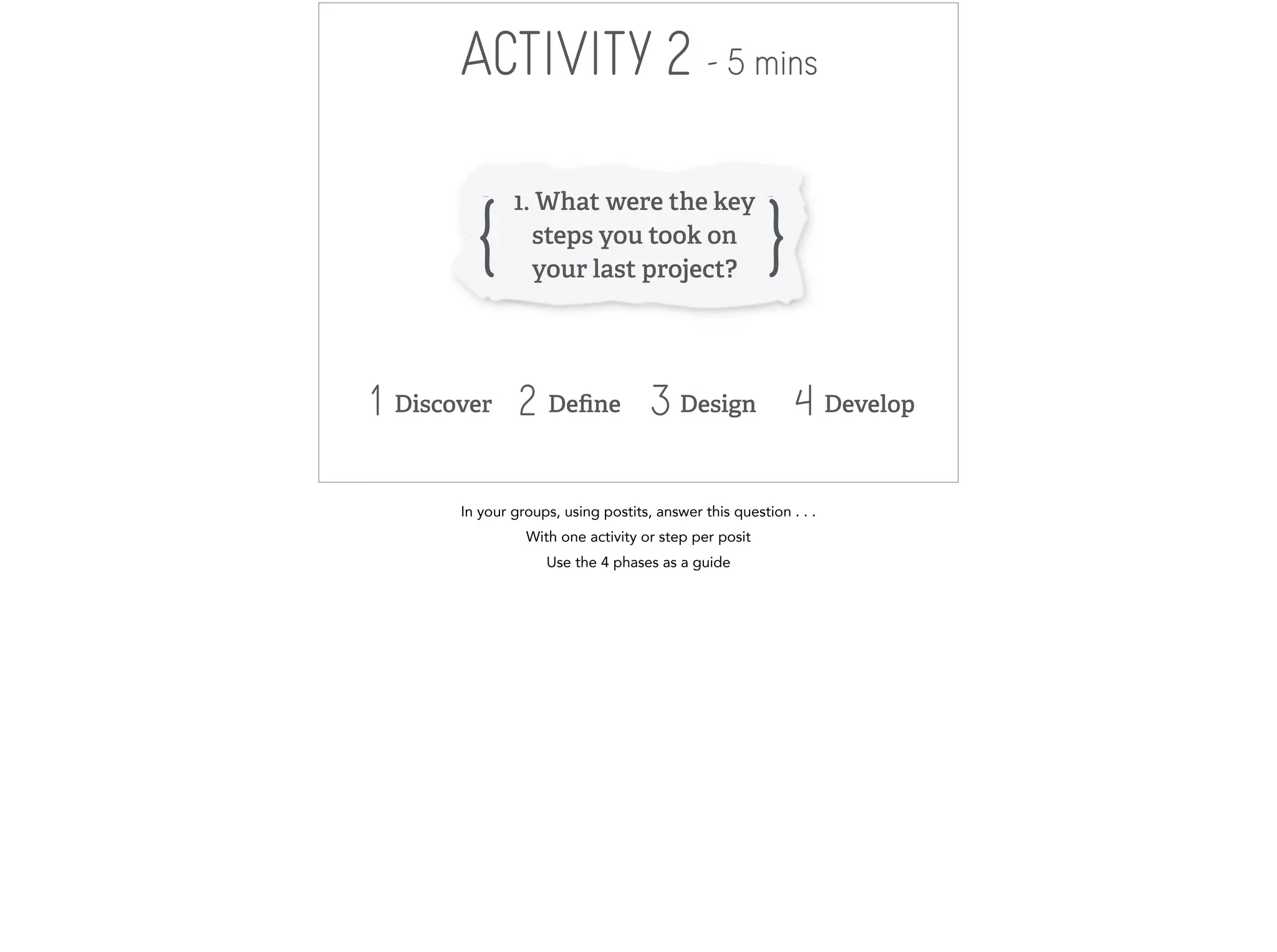 ACTIVITY 2 - 5 mins 
{ 1. What were the key 
steps you took on 
} your last project? 
1 Discover 2 Define 3 Design 4 Develop 
In your groups, using postits, answer this question . . . 
With one activity or step per posit 
Use the 4 phases as a guide 
 