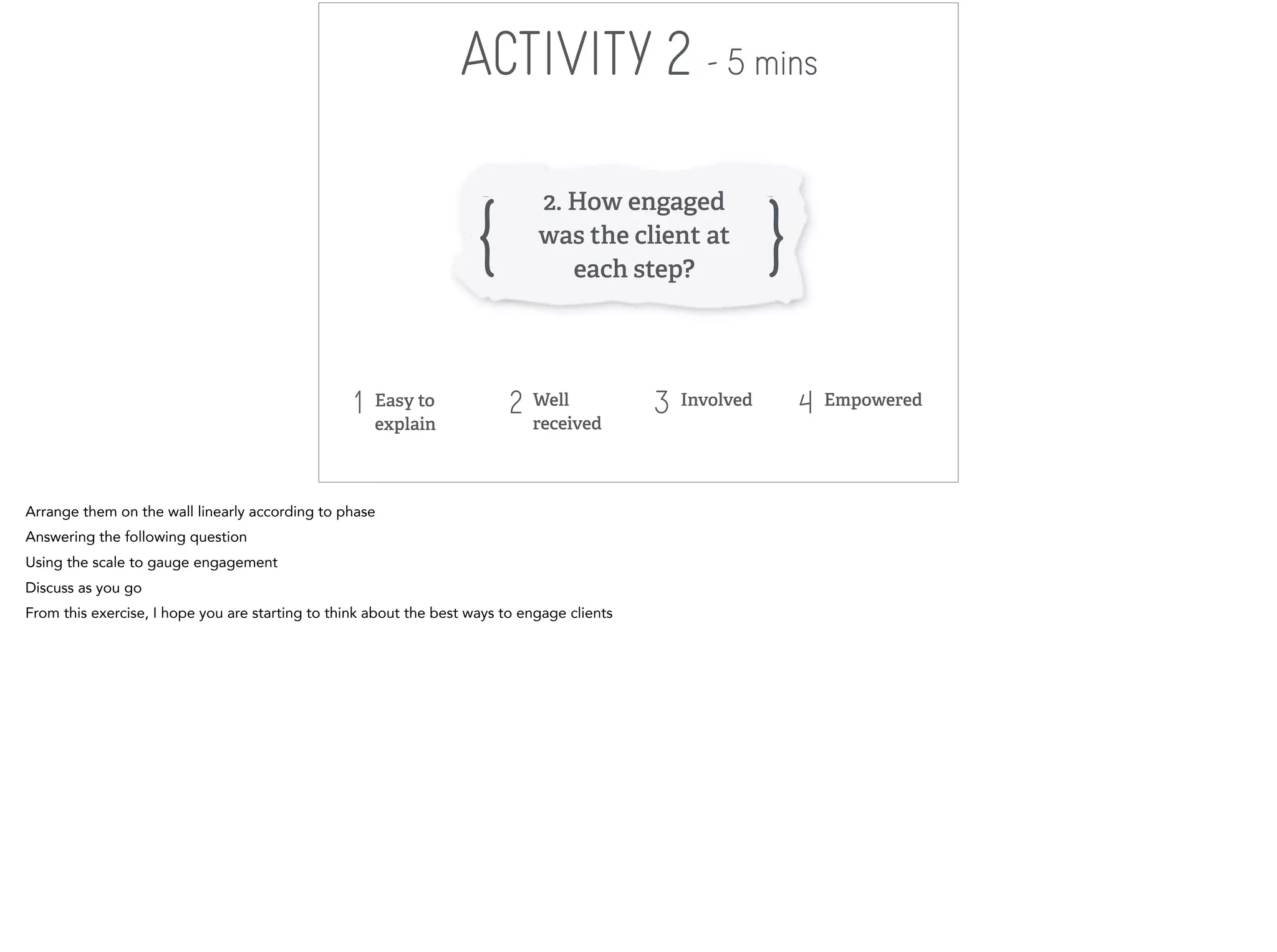 ACTIVITY 2 - 5 mins 
{ 2. How engaged 
was the client at 
} each step? 
1 Easy to 
explain 
2 Well 
received 
3 Involved 4 Empowered 
Arrange them on the wall linearly according to phase 
Answering the following question 
Using the scale to gauge engagement 
Discuss as you go 
From this exercise, I hope you are starting to think about the best ways to engage clients 
 
