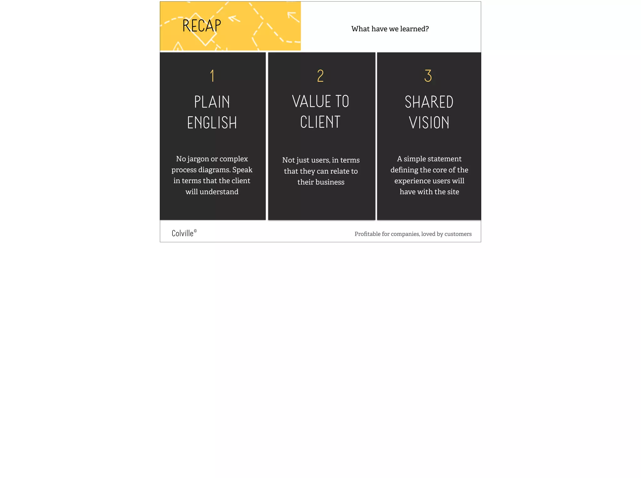 RECAP 
1 2 3 
PLAIN 
ENGLISH 
No jargon or complex 
process diagrams. Speak 
in terms that the client 
will understand 
VALUE TO 
CLIENT 
What have we learned? 
Not just users, in terms 
that they can relate to 
their business 
SHARED 
VISION 
A simple statement 
defining the core of the 
experience users will 
have with the site 
Colville© Profitable for companies, loved by customers 
 