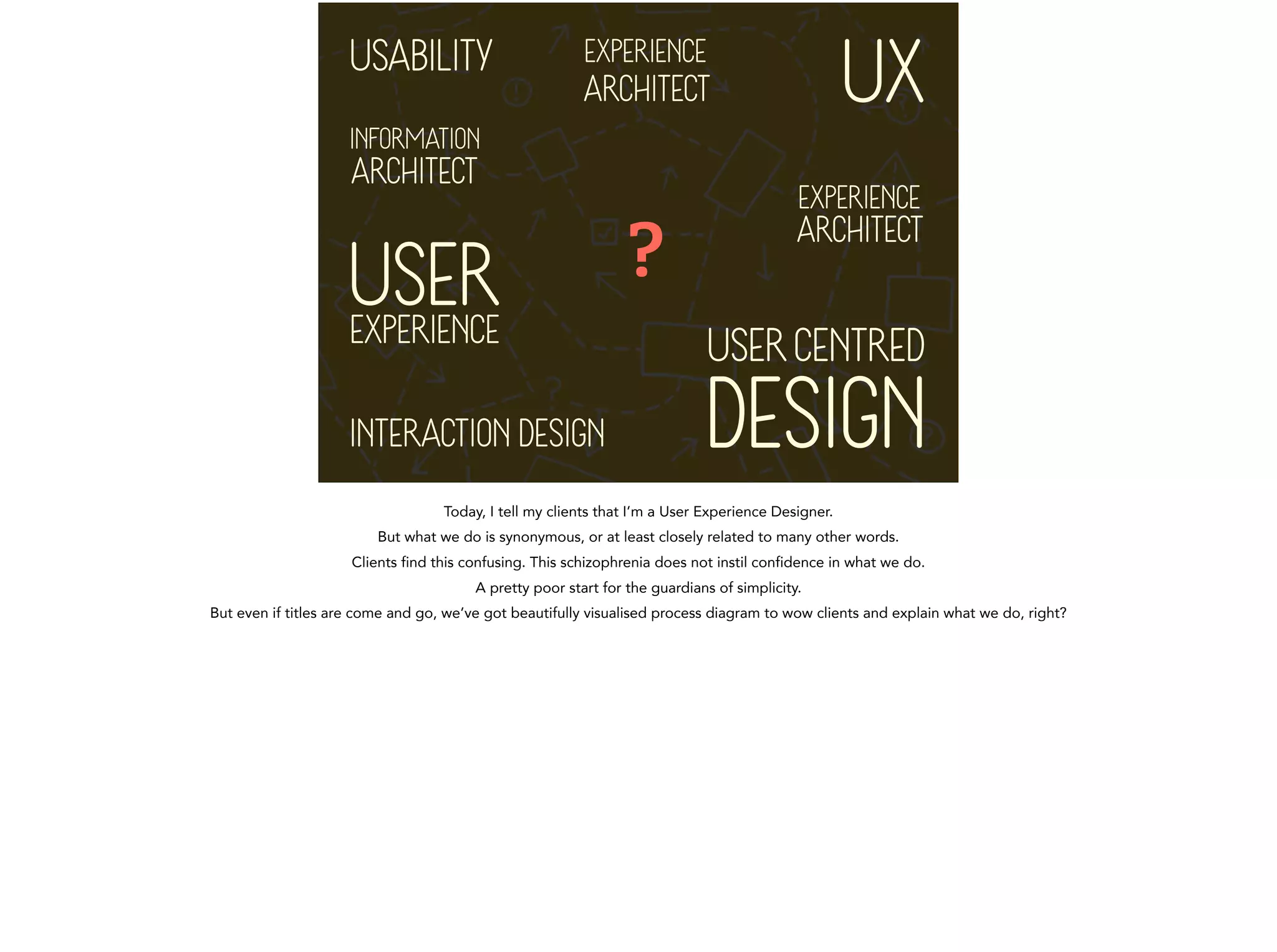 USABILITY 
EXPERIENCE 
ARCHITECT 
INTERACTION DESIGN 
UX 
EXPERIENCE 
ARCHITECT 
INFORMATION 
ARCHITECT 
USER CENTRED 
DESIGN 
USER 
EXPERIENCE 
? 
Today, I tell my clients that I’m a User Experience Designer. 
But what we do is synonymous, or at least closely related to many other words. 
Clients find this confusing. This schizophrenia does not instil confidence in what we do. 
A pretty poor start for the guardians of simplicity. 
But even if titles are come and go, we’ve got beautifully visualised process diagram to wow clients and explain what we do, right? 
! 
 