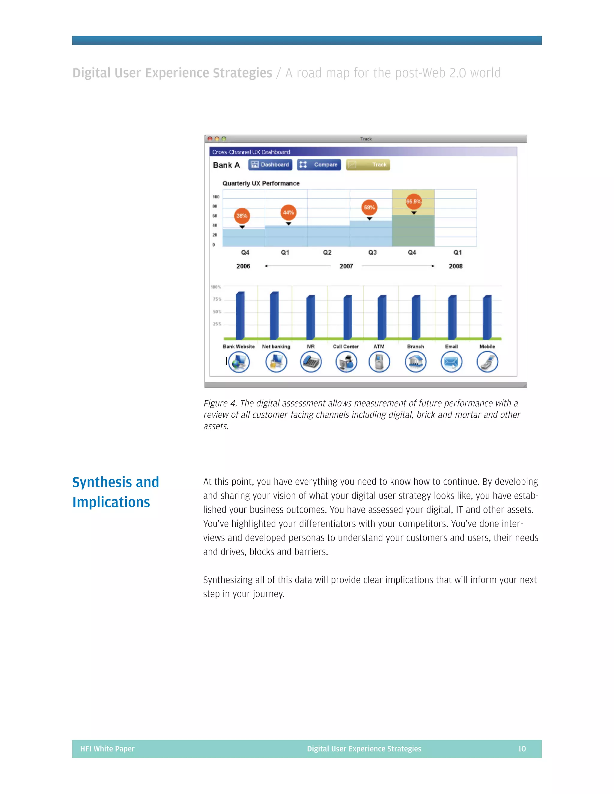Digital User Experience Strategies: A Roadmap for the Post 2.0 World