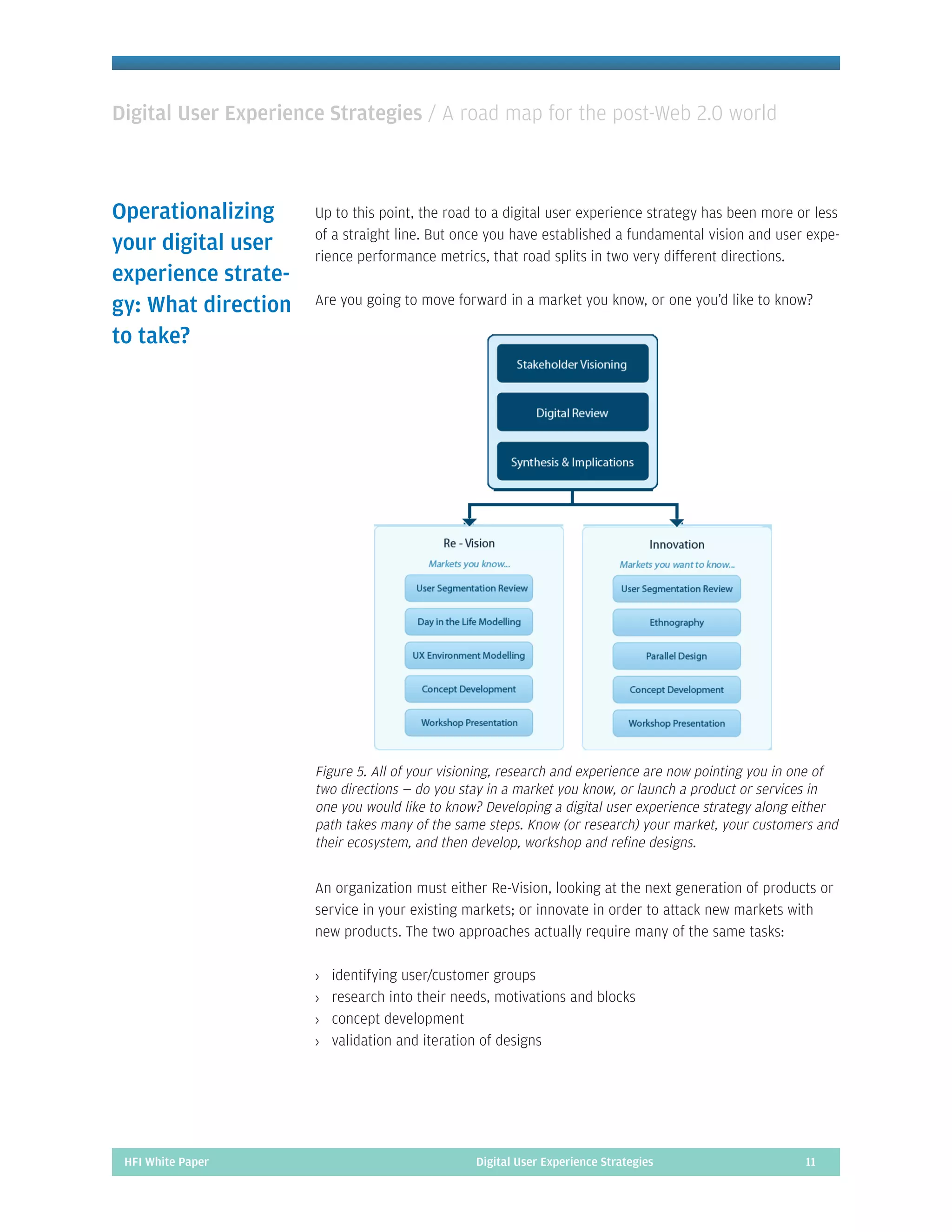 Digital User Experience Strategies: A Roadmap for the Post 2.0 World