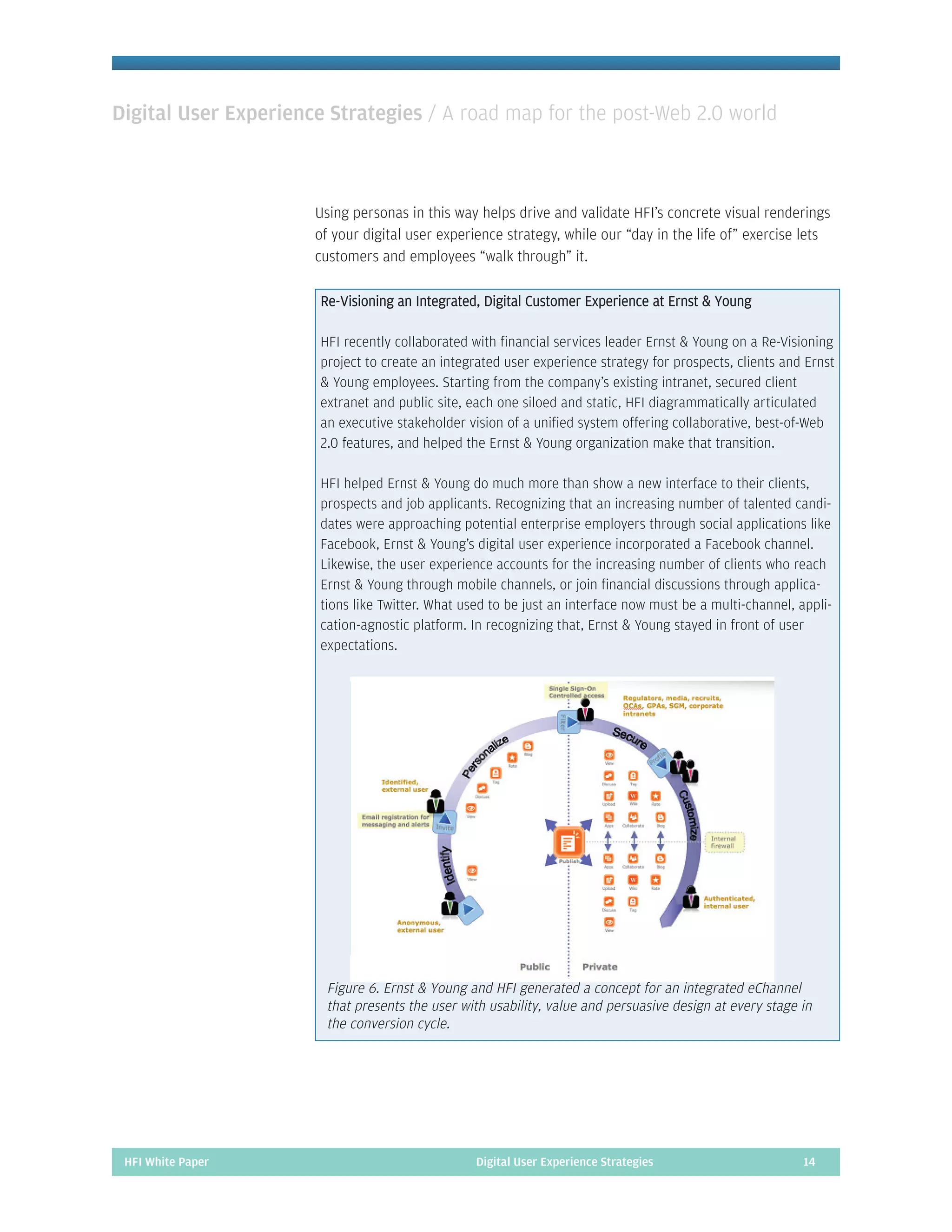 Digital User Experience Strategies: A Roadmap for the Post 2.0 World