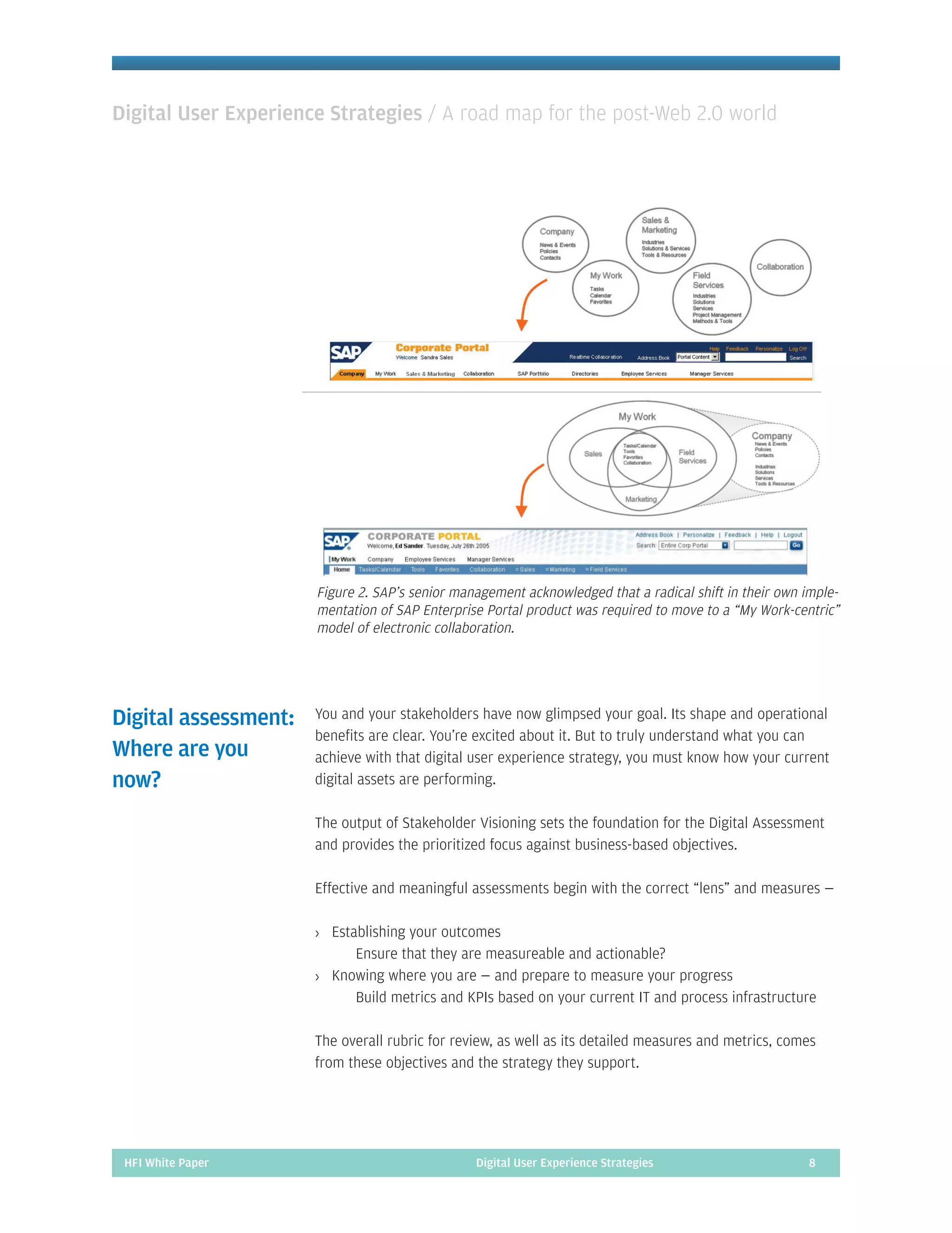 Digital User Experience Strategies: A Roadmap for the Post 2.0 World