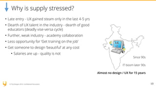 © YUJ Designs 2016. Confidential Document.
Why is supply stressed?
• Late entry - UX gained steam only in the last 4-5 yrs
• Dearth of UX talent in the industry - dearth of good
educators (deadly vise-versa cycle)
• Further, weak industry - academy collaboration
• Less opportunity for ‘Get training on the job’
• Get someone to design ‘beautiful’ at any cost
• Salaries are up - quality is not
10
Since 90s
IT boom later 90s
Almost no design / UX for 15 years
 