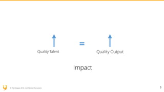 © YUJ Designs 2016. Confidential Document.
Quality Talent
3
Quality Output
Impact
 