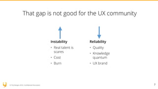 © YUJ Designs 2016. Confidential Document. 7
Reliability
• Quality
• Knowledge
quantum
• UX brand
Instability
• Real talent is
scares
• Cost
• Burn
That gap is not good for the UX community
 