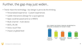 © YUJ Designs 2016. Confidential Document.
Further, the gap may just widen..
• Trend: Have the technology - but design is yet to do the thinking
• Personalized experience - Custom experiences
• Subtle interactions (Design for a quick glance)
• Apps could be passé (and so is RWD?)
• Multi-channel - multi device
• BOTs, VR, AR
• Voice, touch free
• Impact at global level
9
 