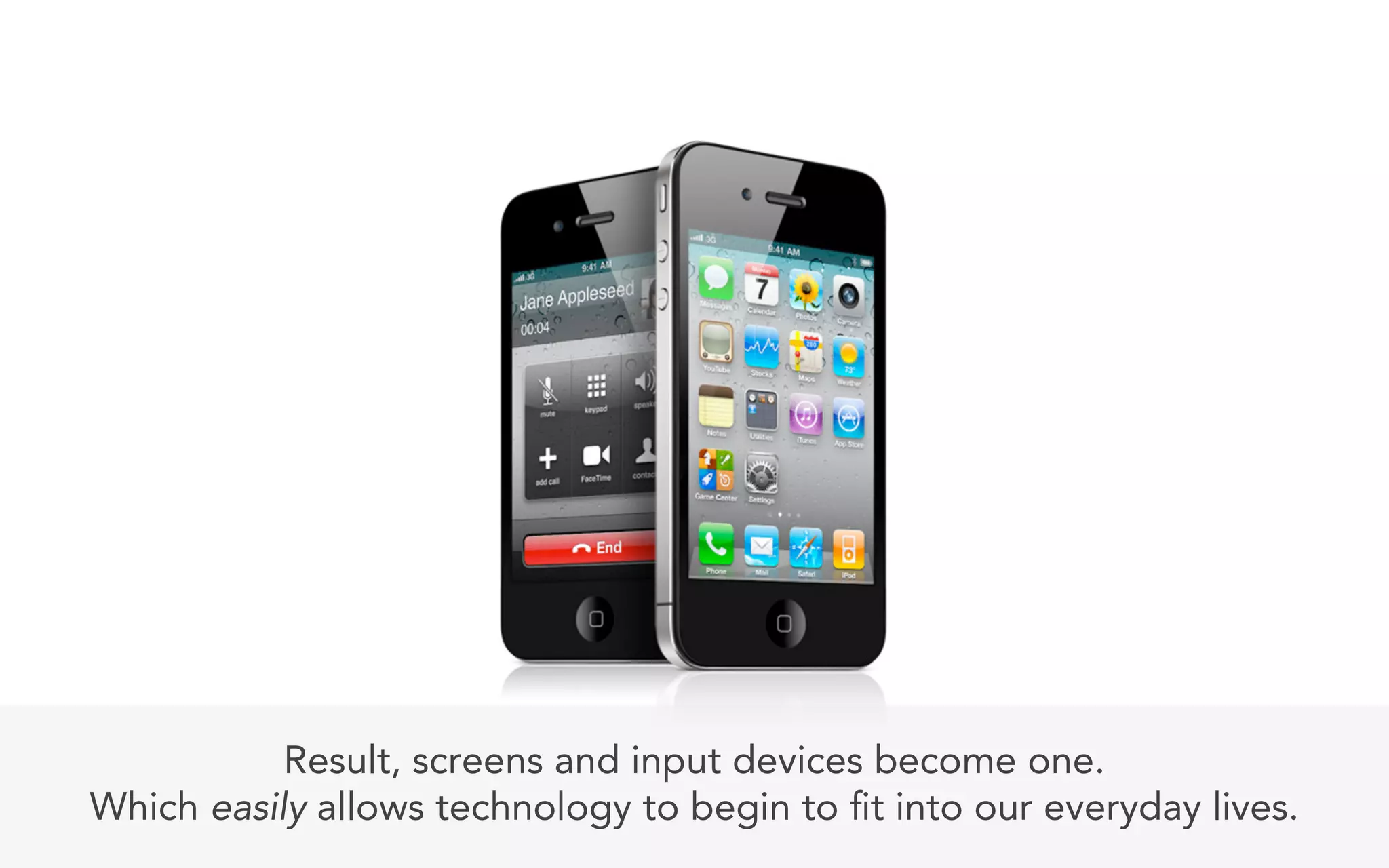 Result, screens and input devices become one.
Which easily allows technology to begin to t into our everyday lives.
 