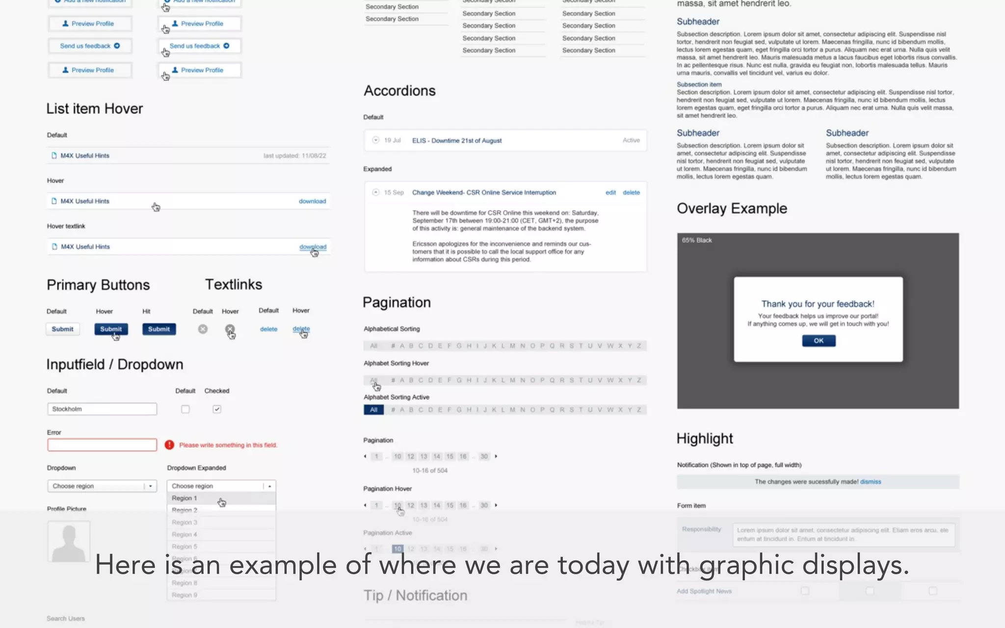 Here is an example of where we are today with graphic displays.
 