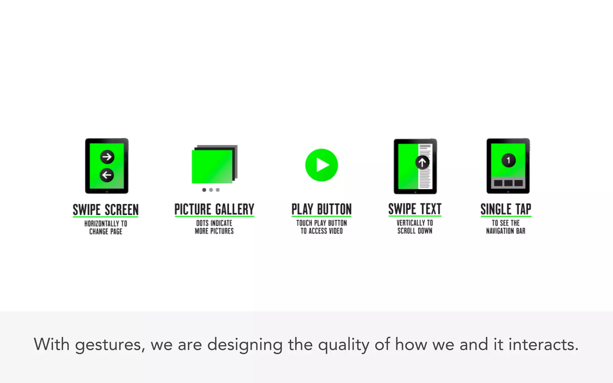 With gestures, we are designing the quality of how we and it interacts.
 