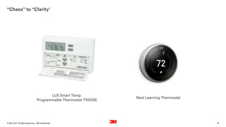 18. All Rights Reserved.19 October 2017© 3M 3M Confidential.
“Chaos” to “Clarity’
LUX Smart Temp
Programmable Thermostat TX500E
Nest Learning Thermostat
 