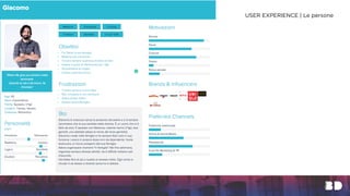 USER EXPERIENCE | Le persone
 
